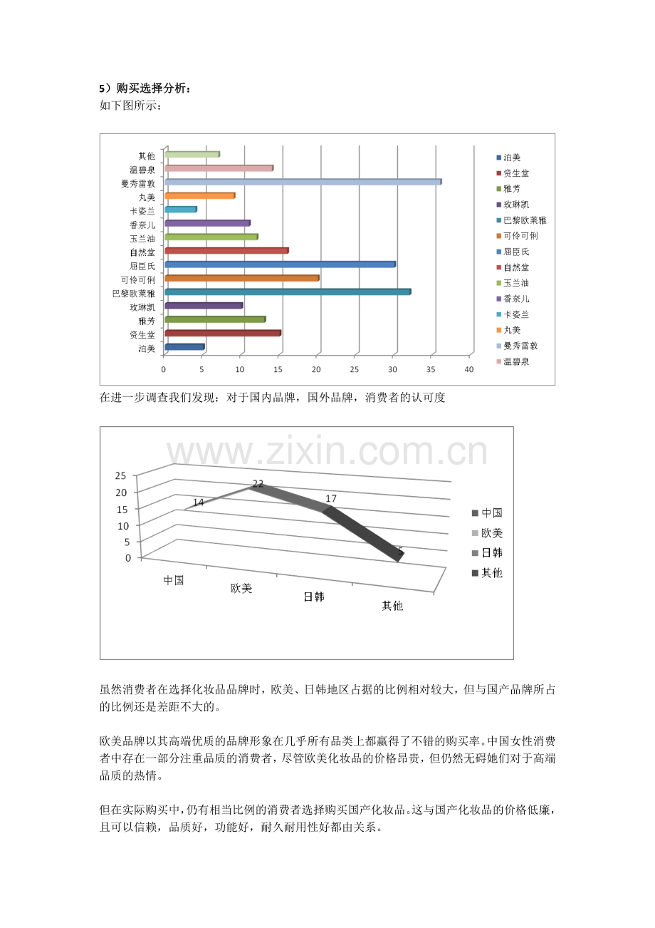 化妆品市场调查报告.doc_第3页