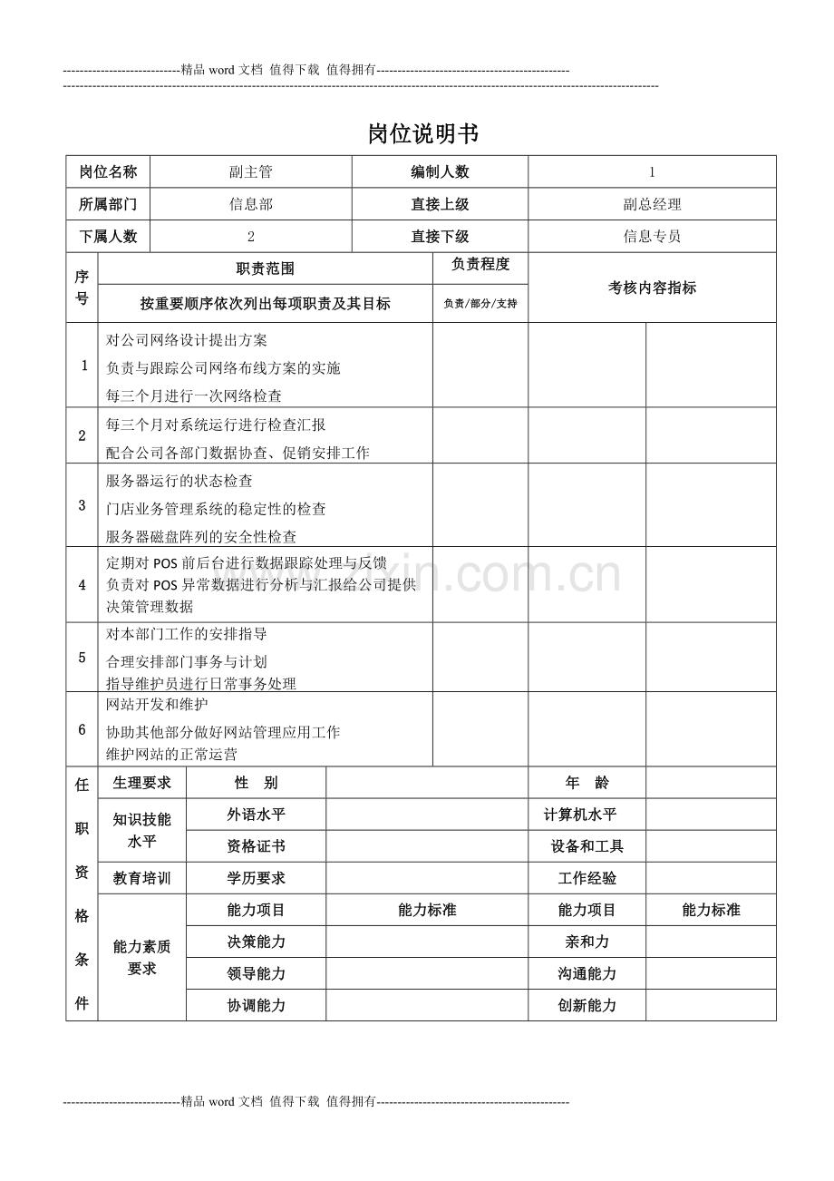 公司信息化管理部门岗位职责说明书.doc_第1页