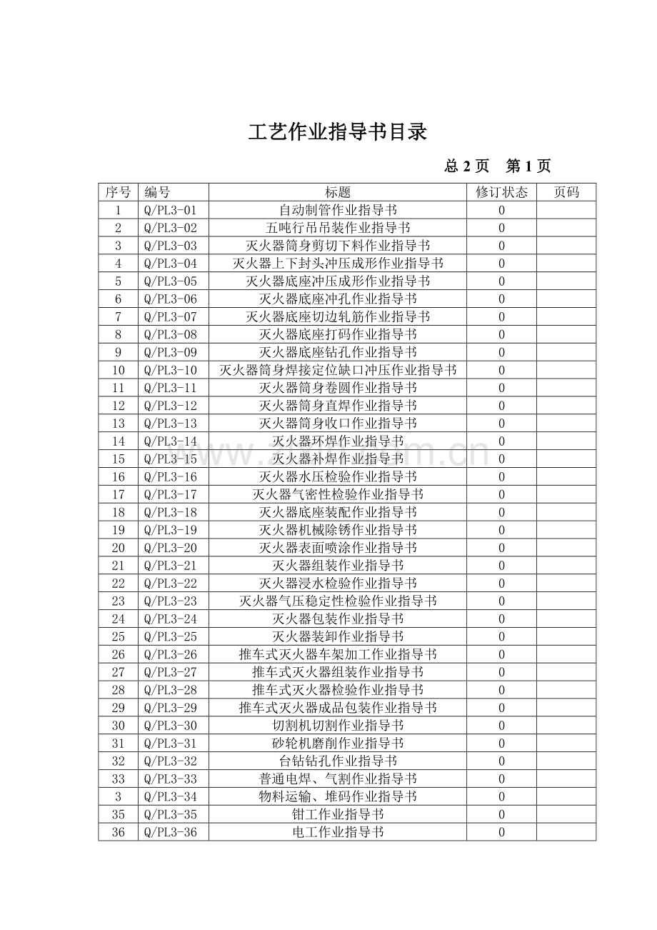 生产工艺流程作业指导书.doc_第2页