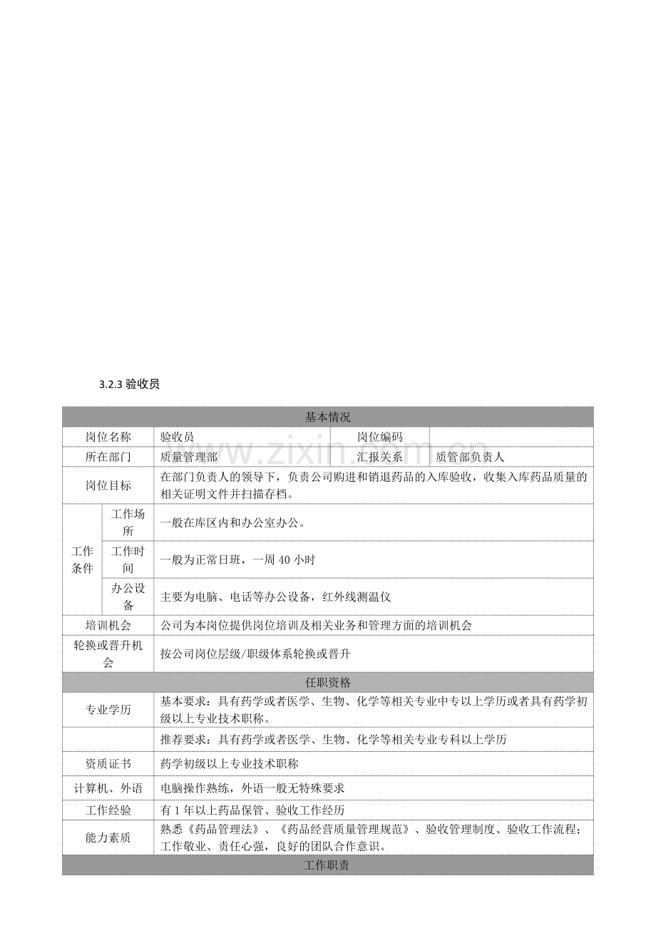 医药零售连锁企业储运部部门职责及各岗位说明书.doc_第2页