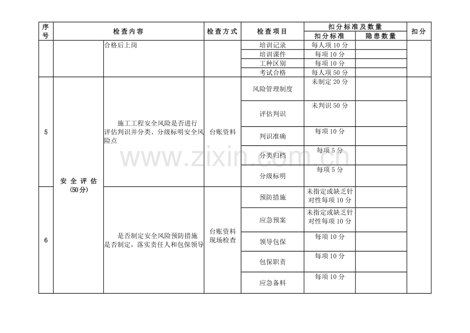 复工前安全生产隐患排查整改报告.doc_第2页