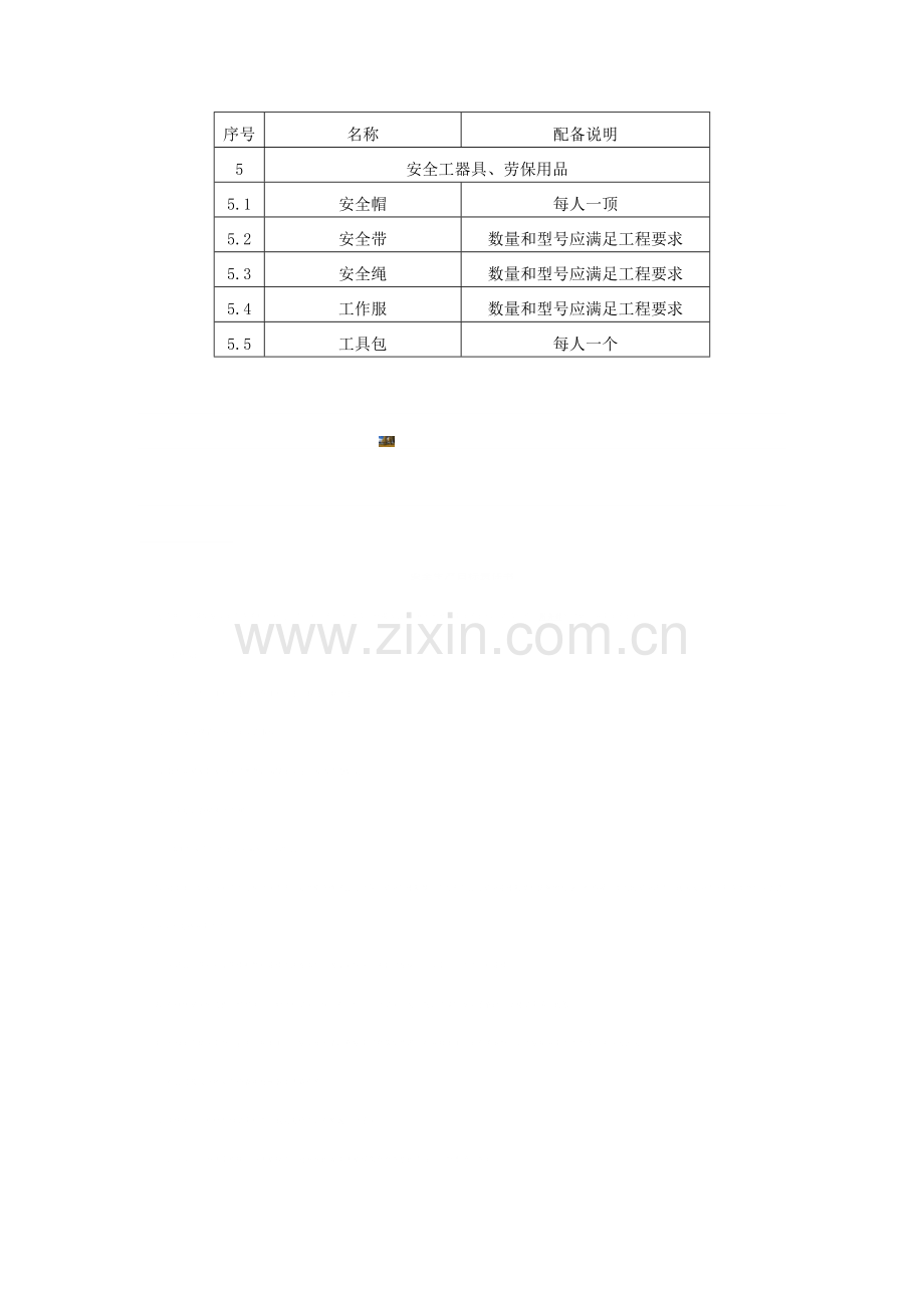 监理项目部基本设备配置清单.doc_第2页