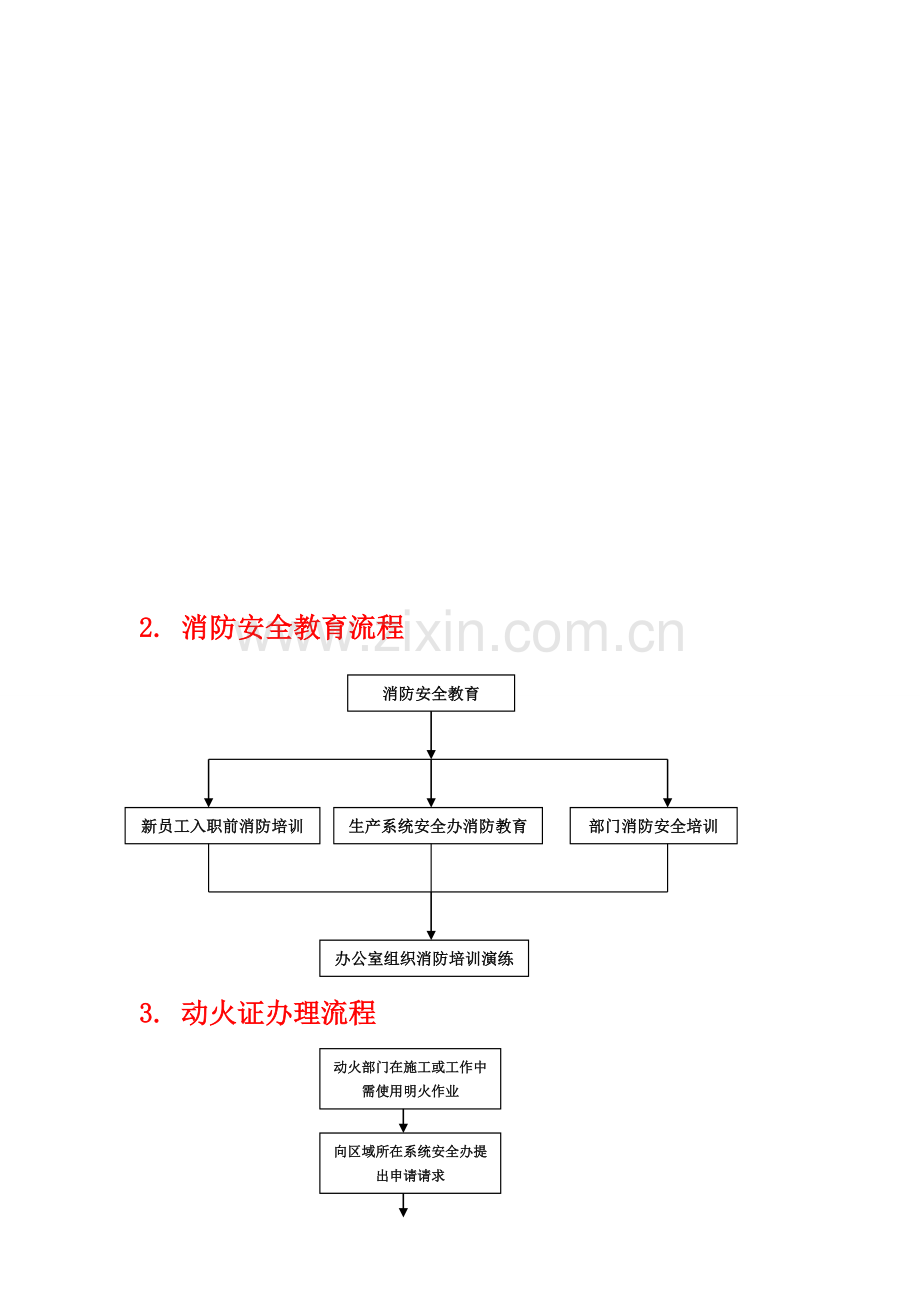 消防工作管理流程图.doc_第3页