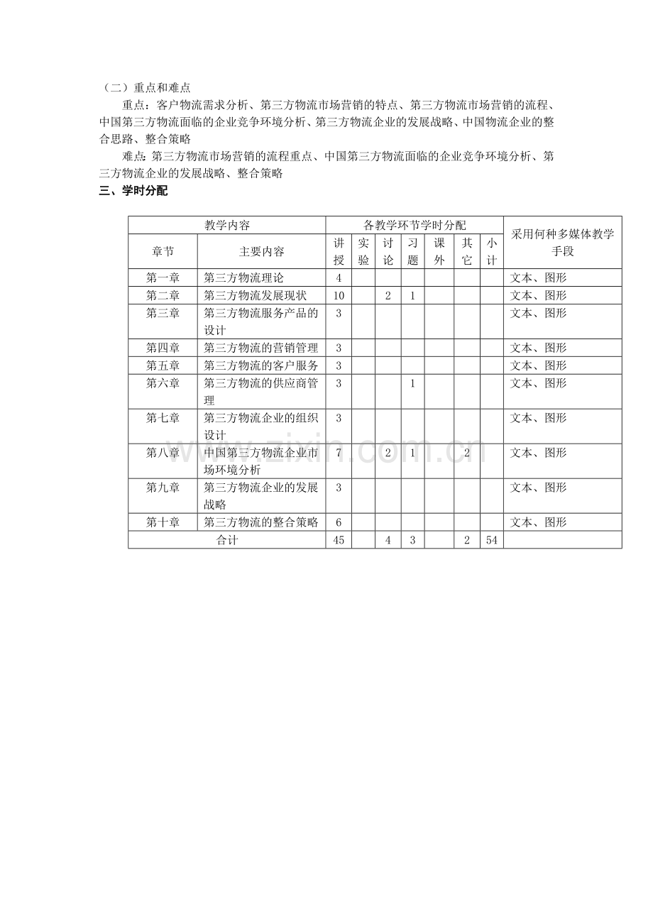 《第三方物流学》课程教学大纲.doc_第3页