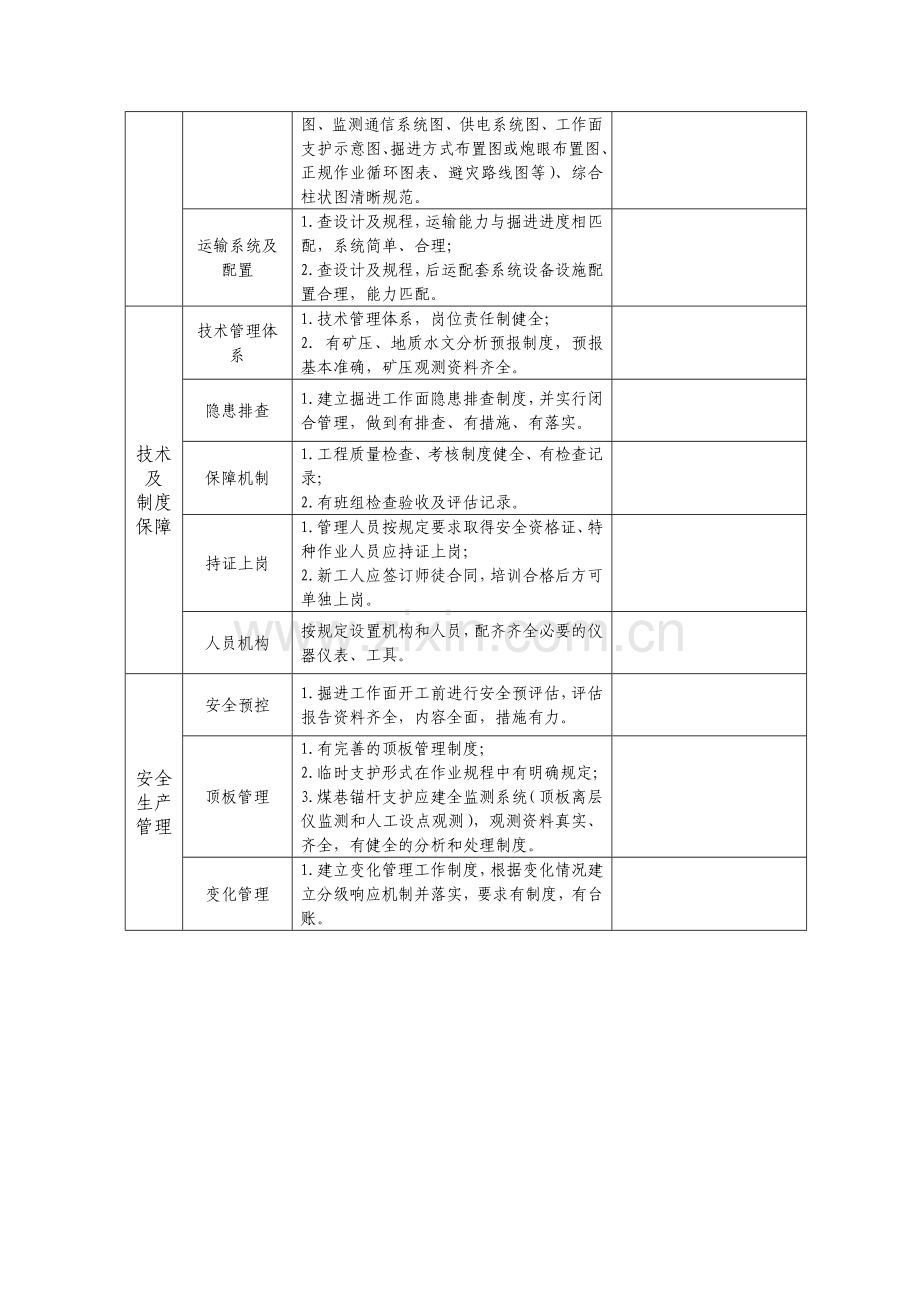 靖远煤电公司生产技术部内业检查对照表[1].doc_第3页