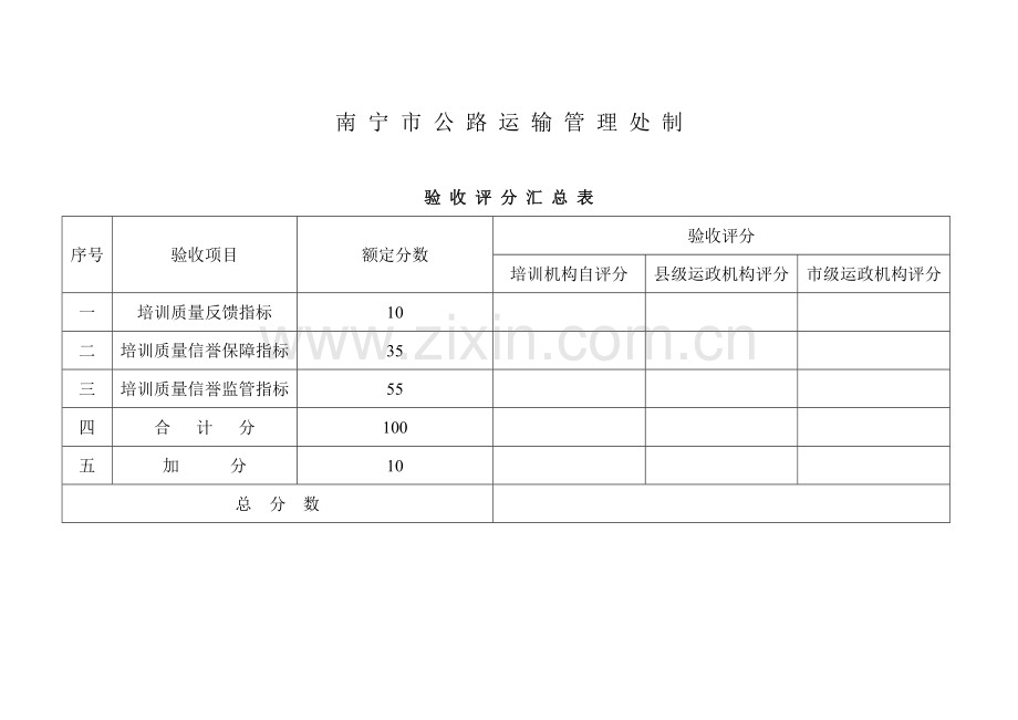 南宁市机动车驾驶培训机构质量信誉考核评分表(试行).doc_第2页