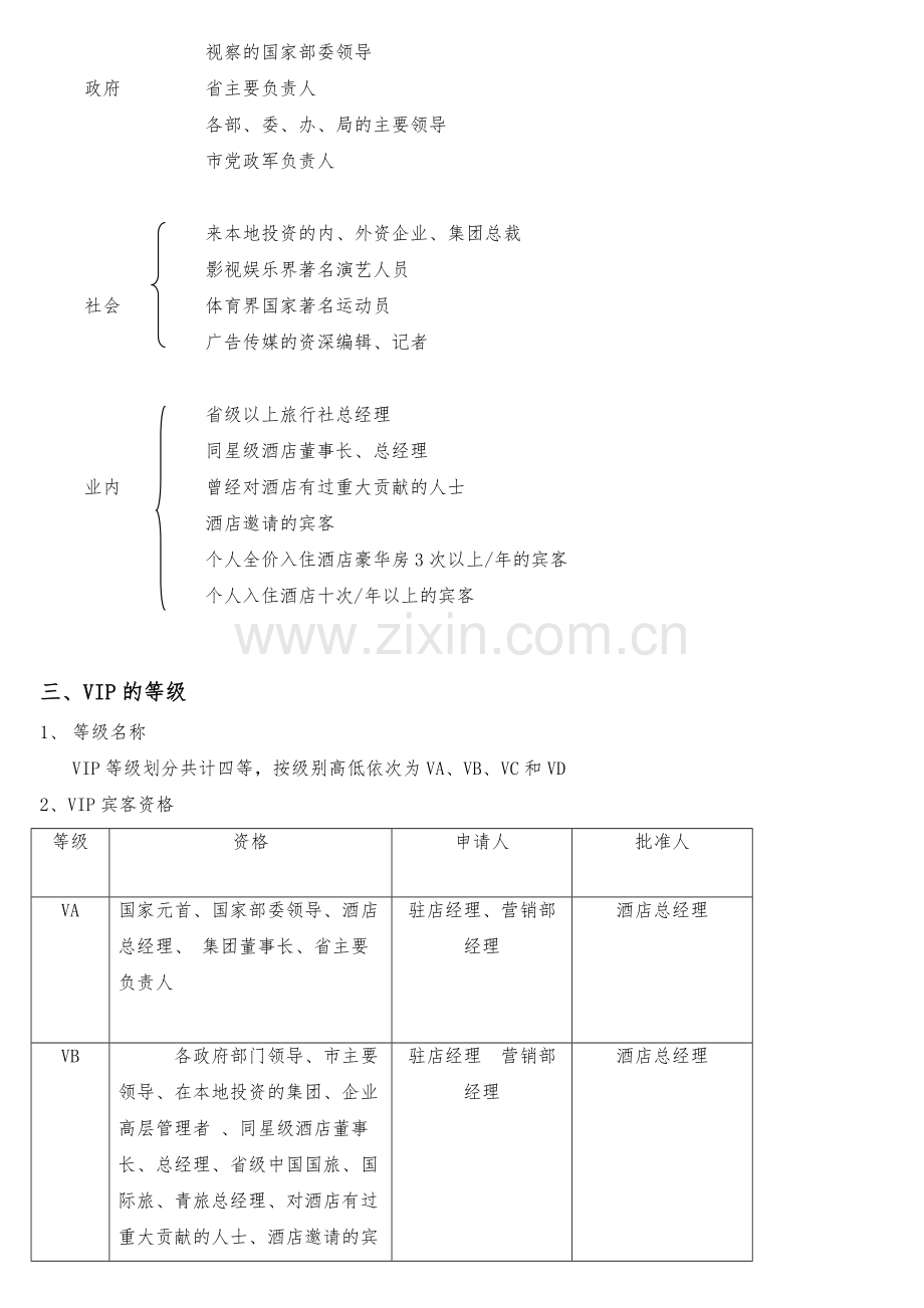 星级酒店VIP接待流程.doc_第2页