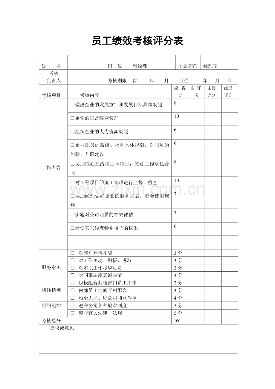 某建筑公司员工绩效考核表.doc_第1页