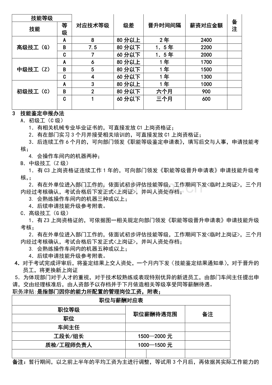 新薪酬管理制度1.doc_第2页