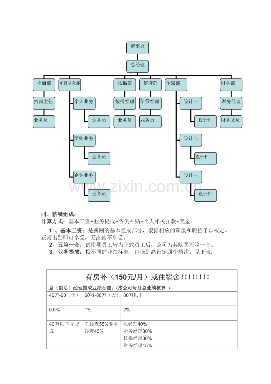 薪酬管理制度-总经理.doc_第2页