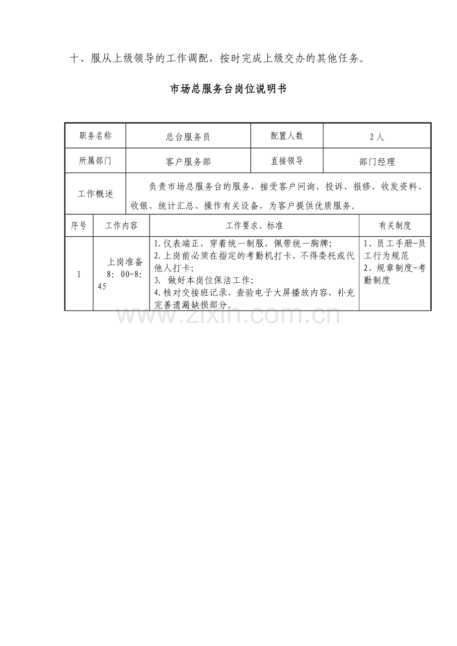 岗位职责和岗位说明书.doc_第2页