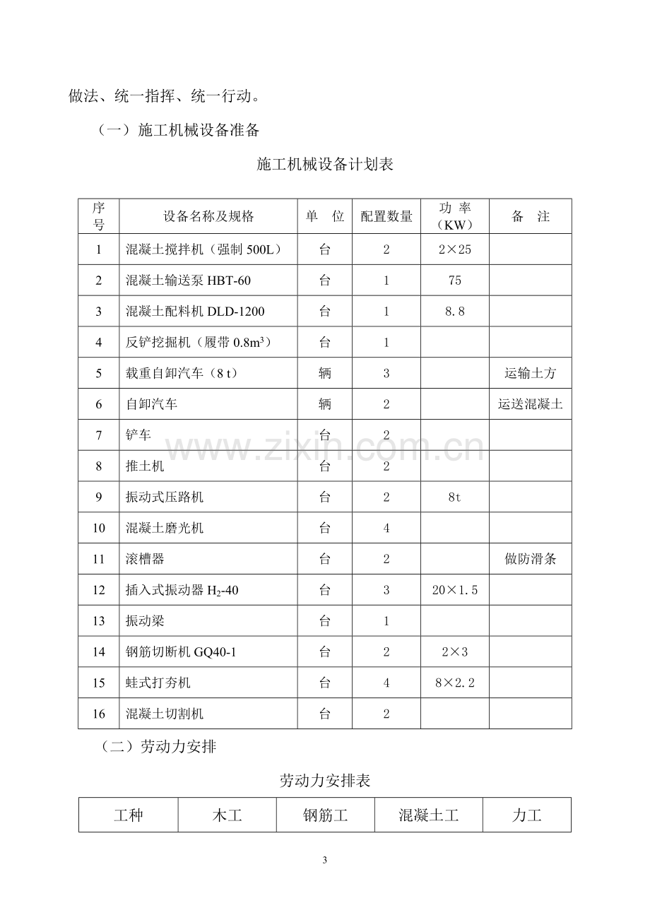 厂区道路施工组织设计.doc_第3页