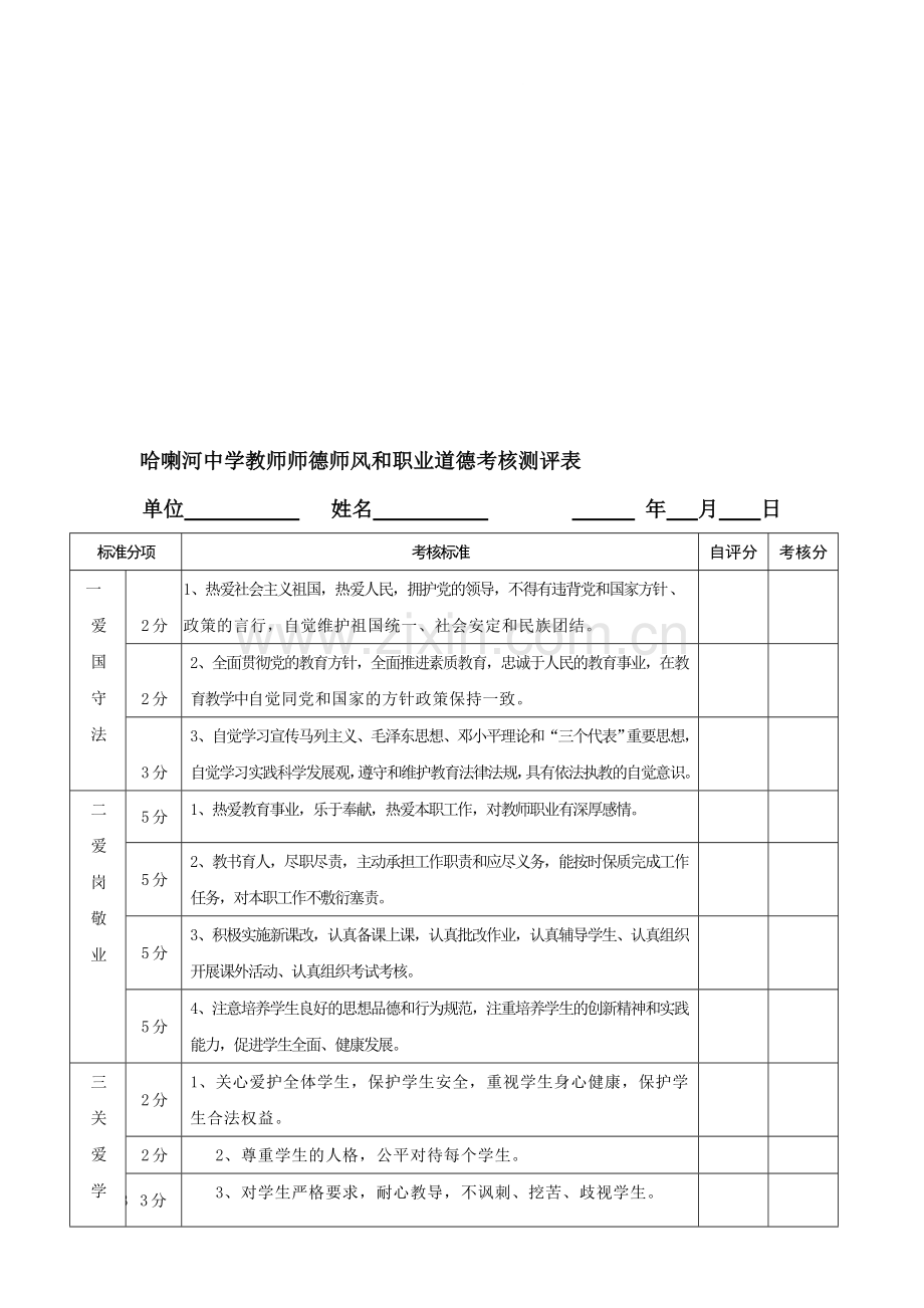 哈喇河中学教师师德师风和职业道德考核测评表.doc_第1页