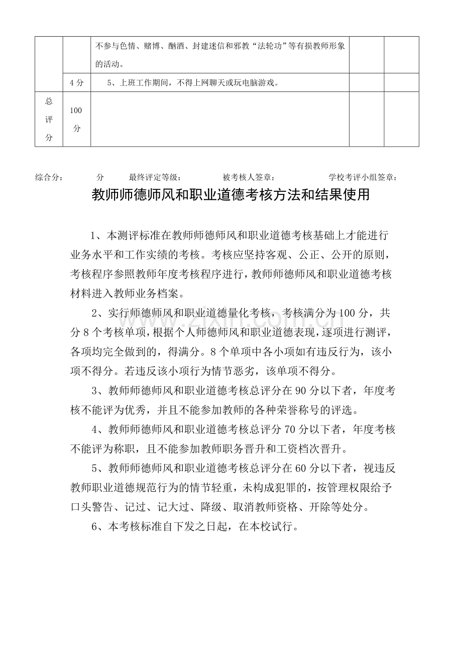 哈喇河中学教师师德师风和职业道德考核测评表.doc_第3页