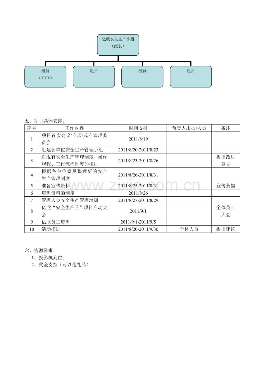 安全生产月项目计划.doc_第2页