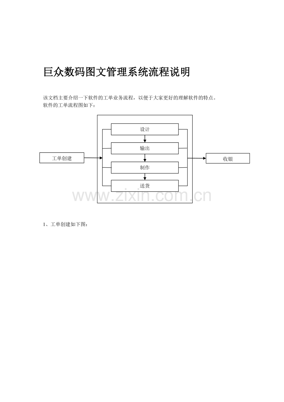 数码图文管理系统流程说明.doc_第1页