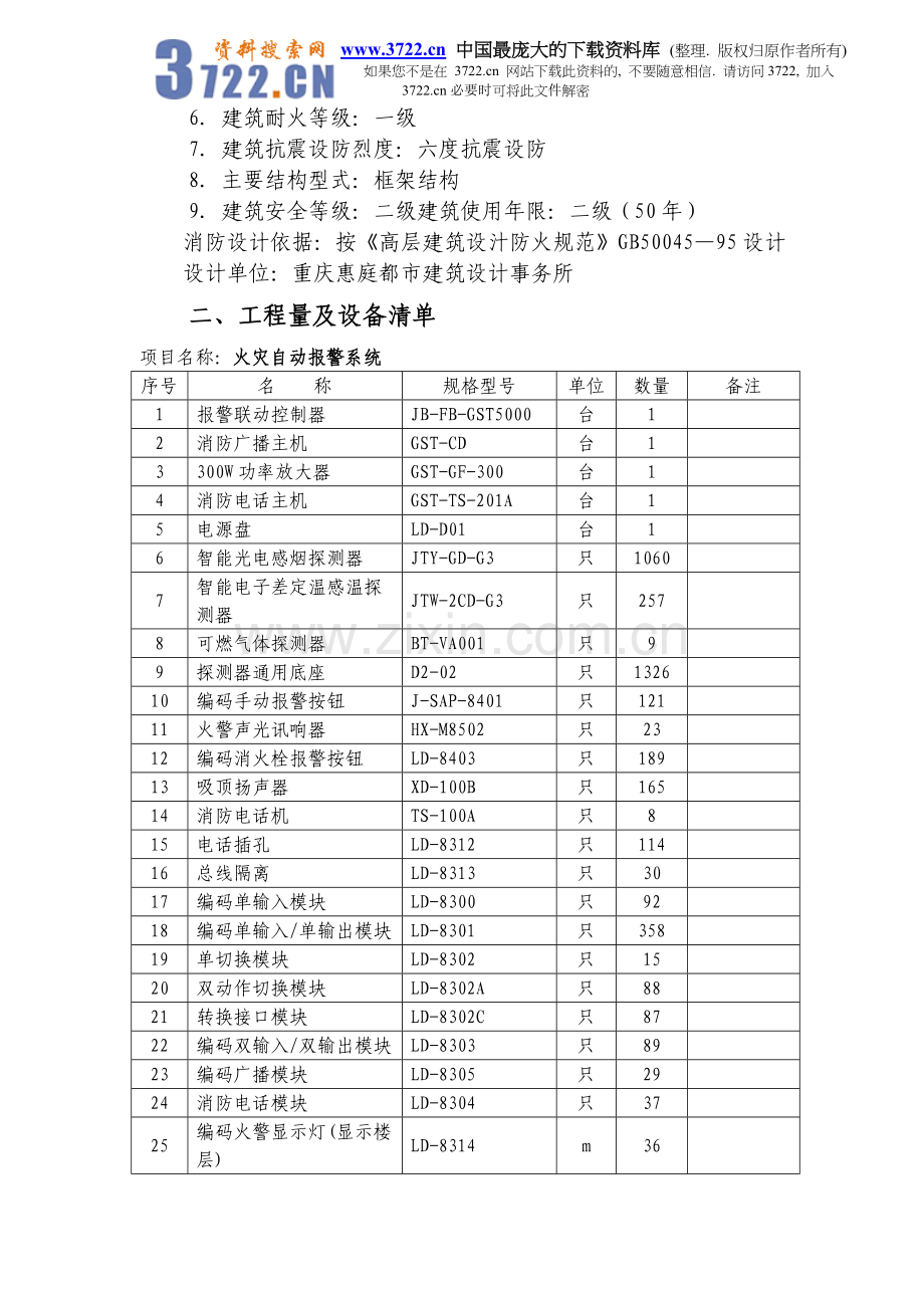 消防工程施工组织设计技术标文件(doc-66).doc_第2页