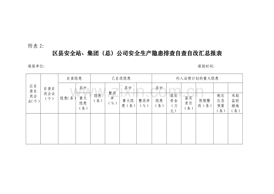 2008年天津市建筑安全生产隐患排查治理工作的实施意见.doc_第2页