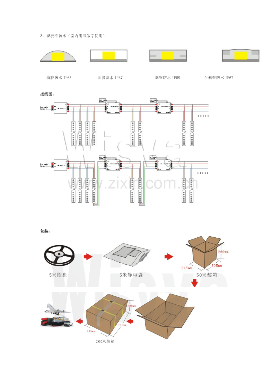 亮化工程led灯条生产厂家.doc_第3页