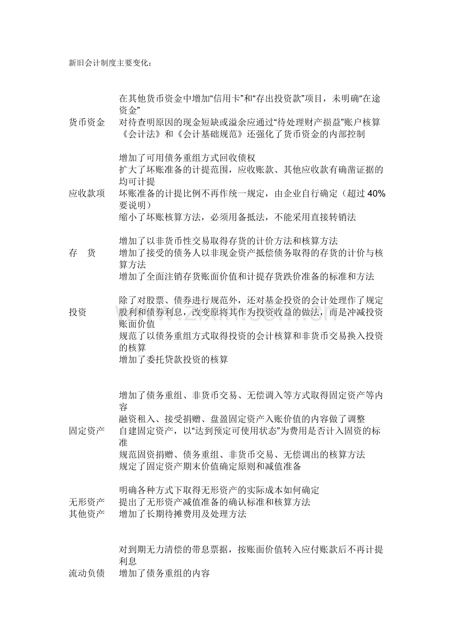 新旧会计制度主要变化.doc_第1页