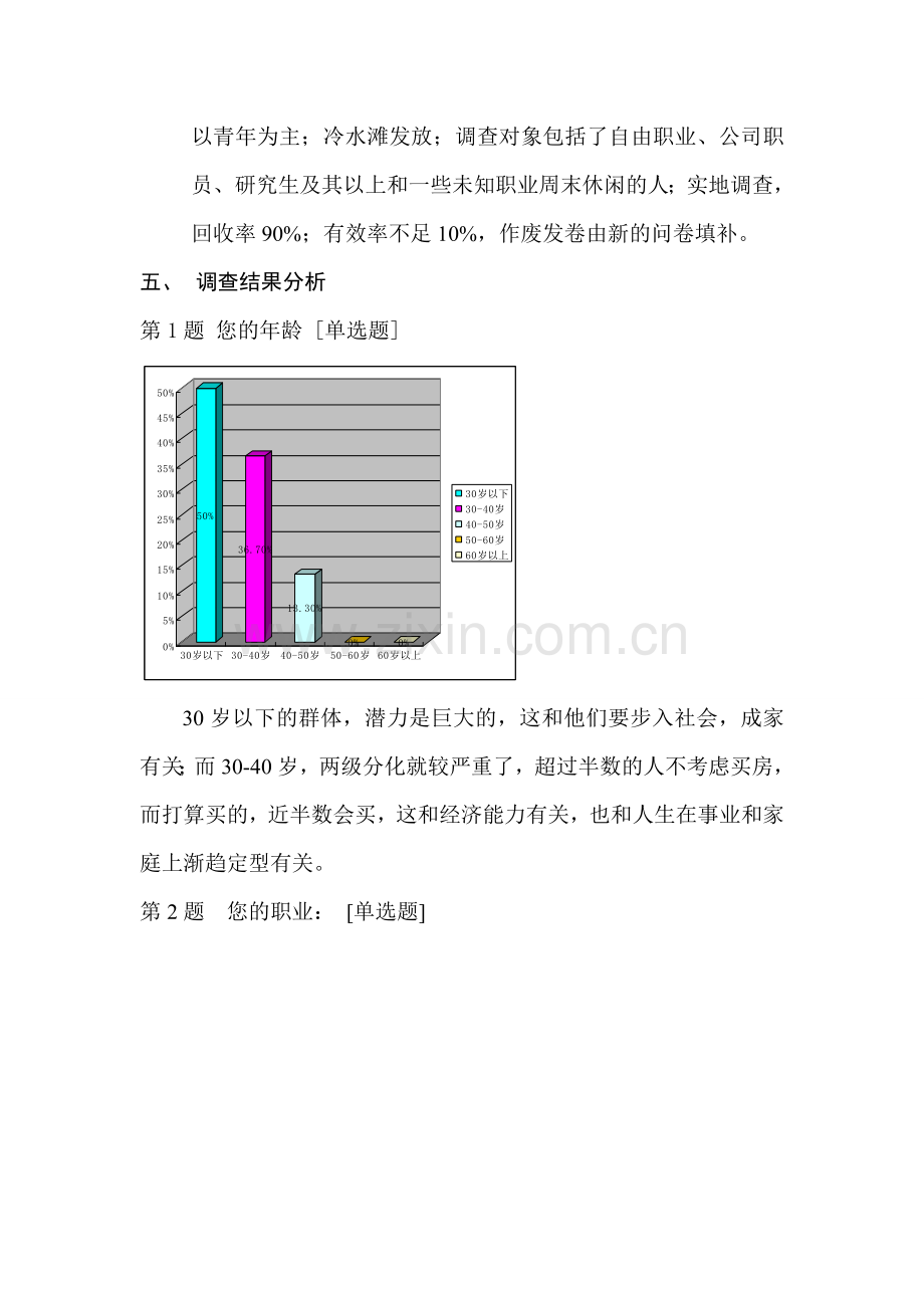 房地产调研问卷分析报告wps.doc_第2页