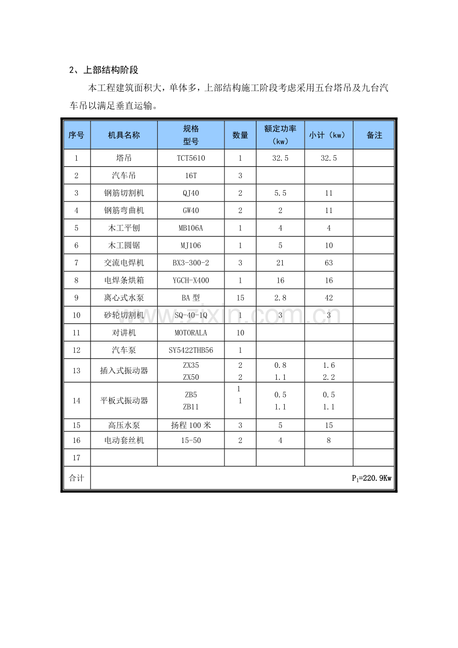 主要施工机械设备计划表.doc_第2页