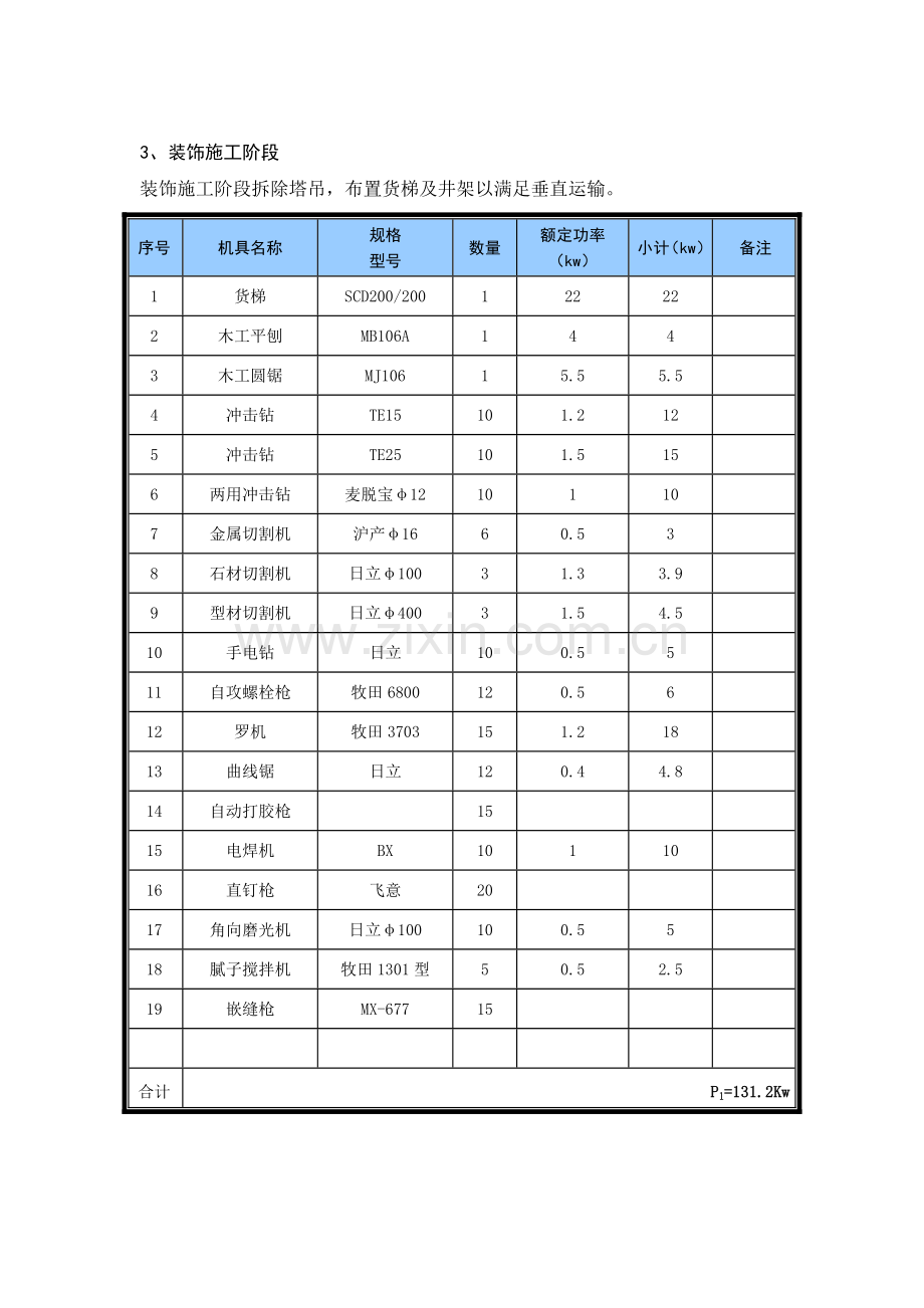 主要施工机械设备计划表.doc_第3页