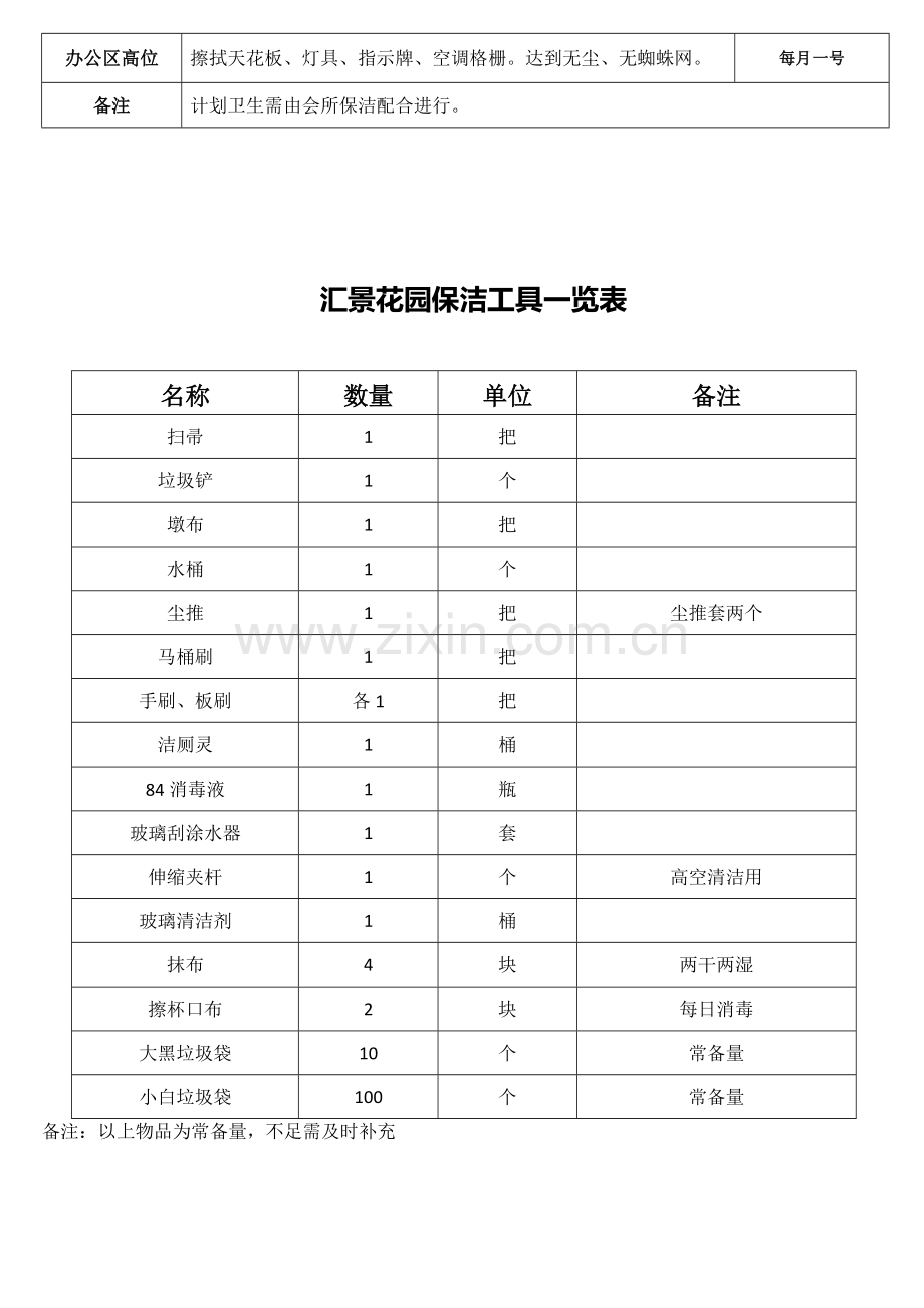 保洁员每日工作流程安排工作流程标准(共三页).doc_第3页