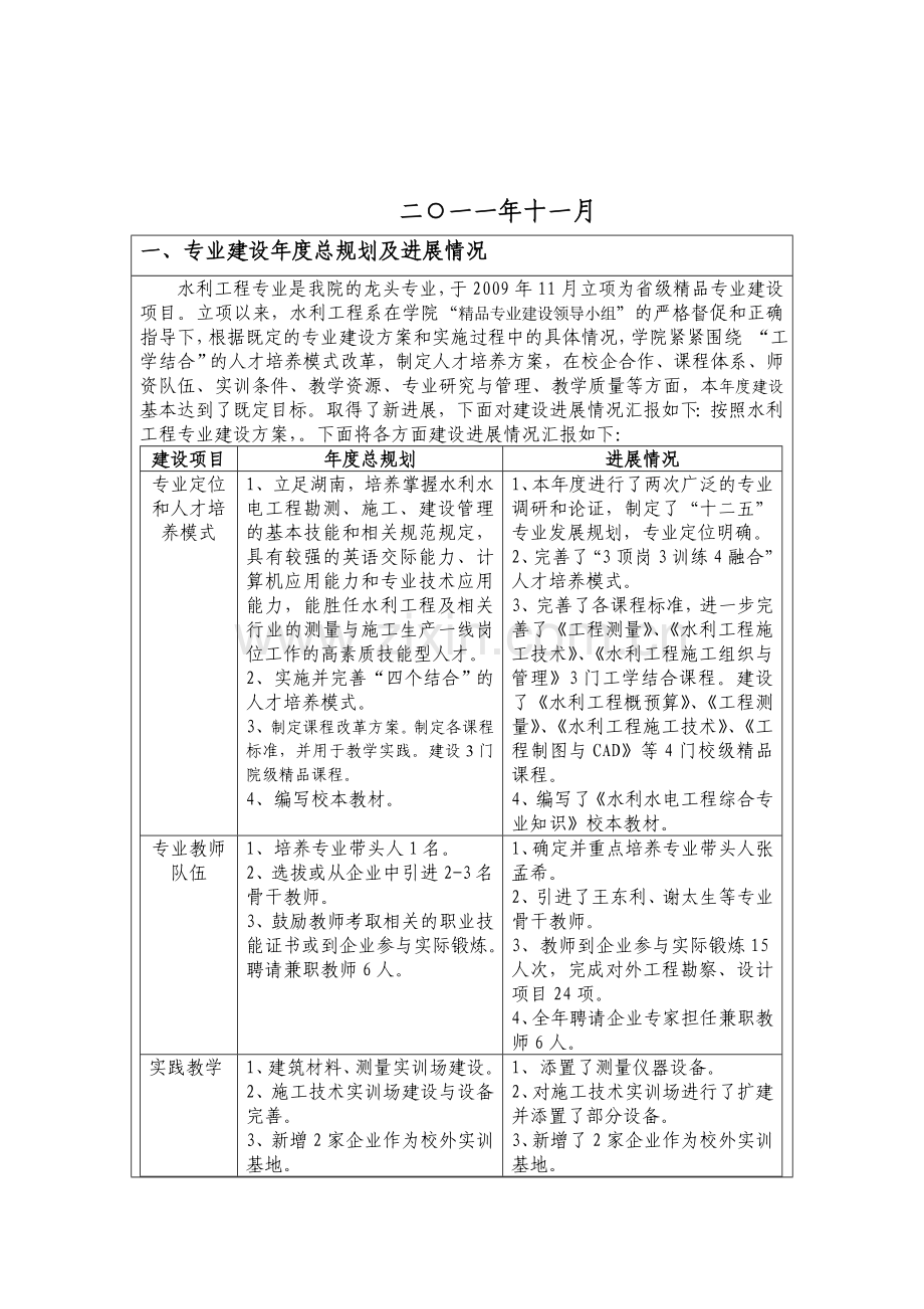 2011年水利部示范专业建设中期检查(水利水电建筑工程).doc_第2页