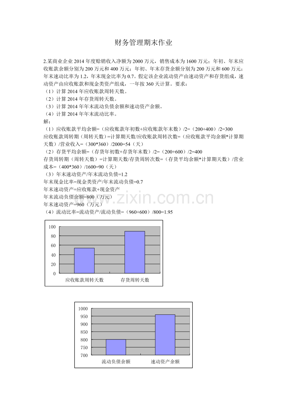 财务管理期末作业.doc_第1页