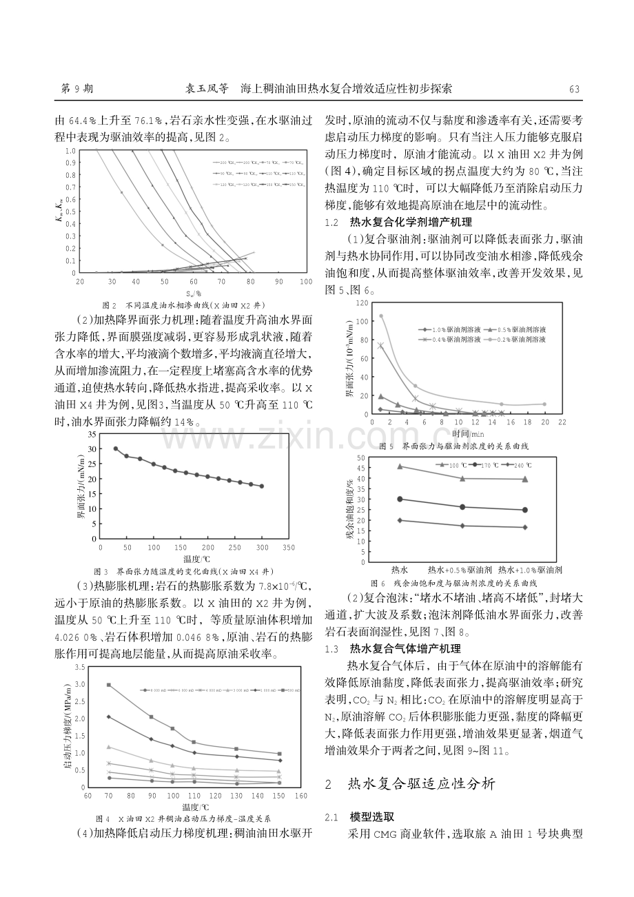 海上稠油油田热水复合增效适应性初步探索.pdf_第3页