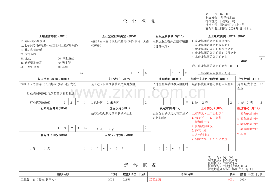 07火炬计划报表.doc_第2页