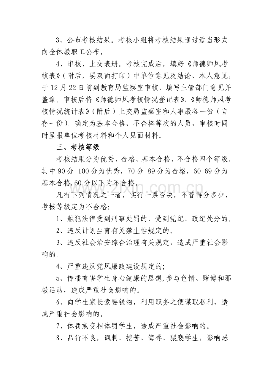 东兰县师德师风考核方案(试行).doc_第2页