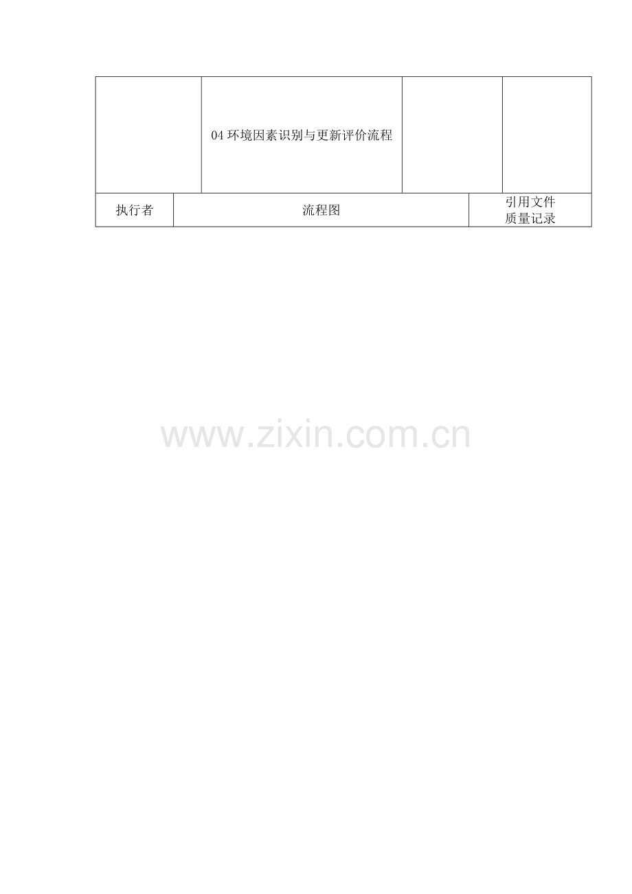 04环境因素识别与更新评价流程.doc_第1页