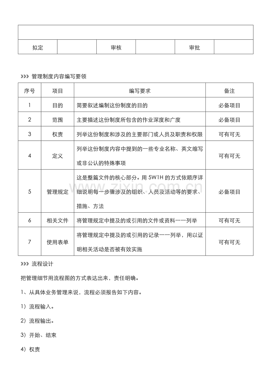 流程及制度设计范例.doc_第2页