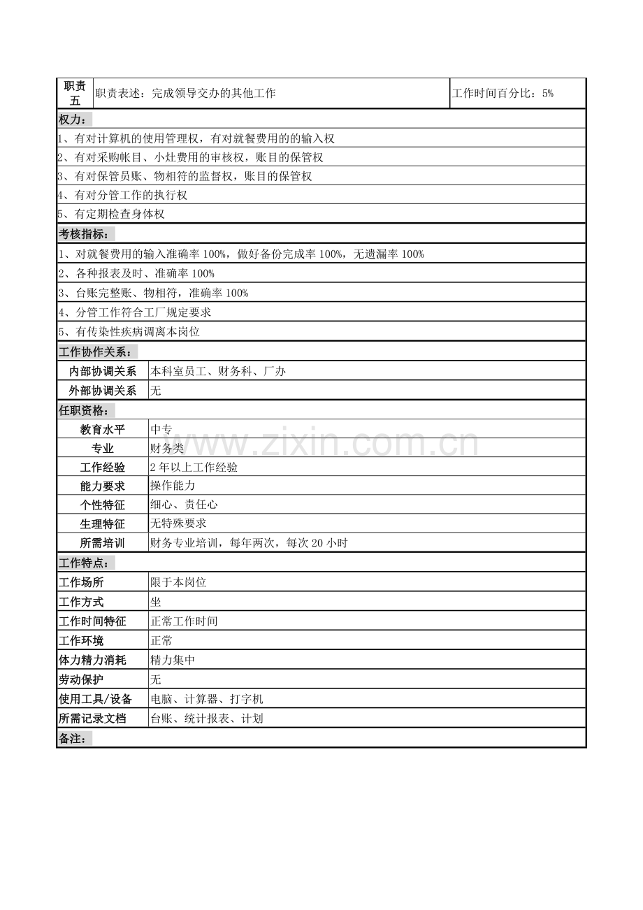 总务科会计岗.doc_第2页