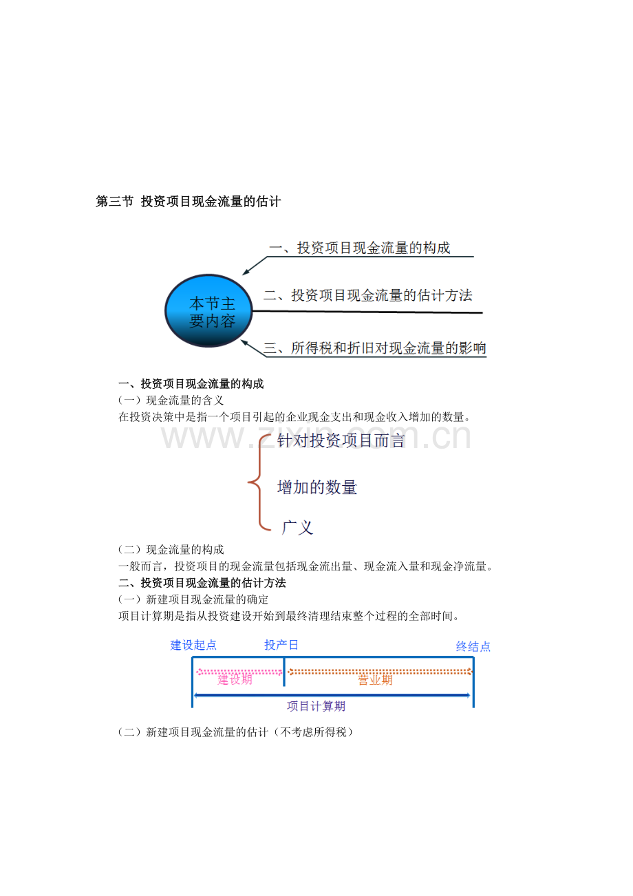 2016年CPA讲义《财管》第九章资本预算04.doc_第1页