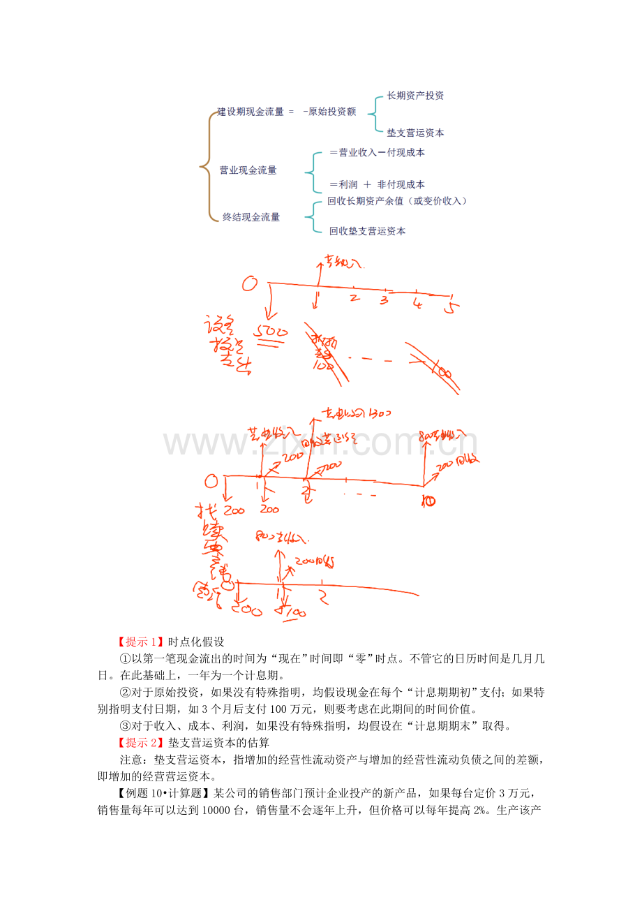 2016年CPA讲义《财管》第九章资本预算04.doc_第2页