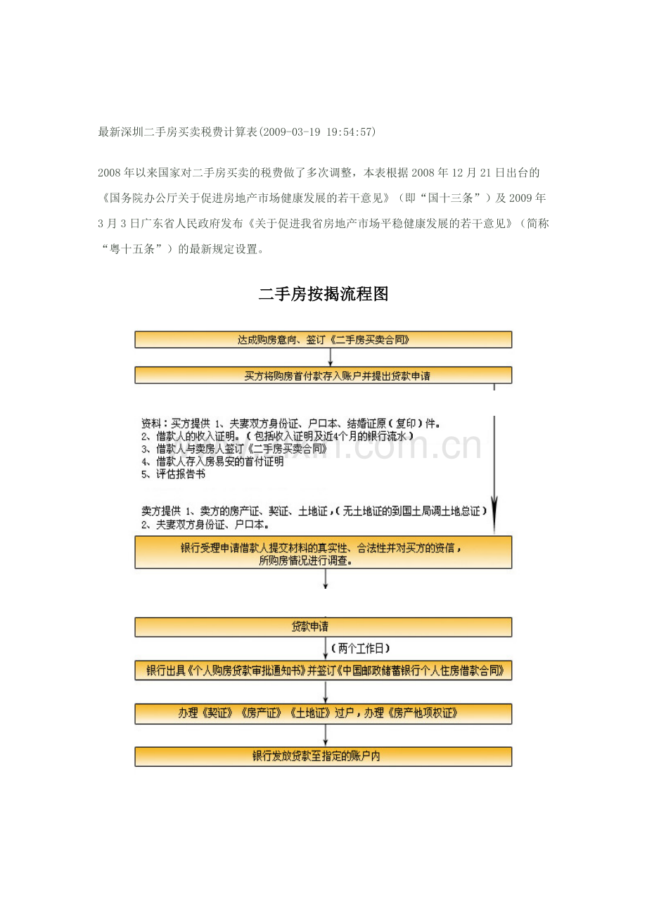 深圳二手房买卖流程及税费指南.doc_第2页