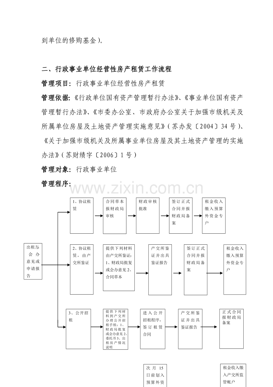 行政事业单位资产管理工作流程.doc_第3页