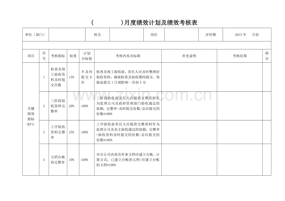 资料员绩效考核表.doc_第1页