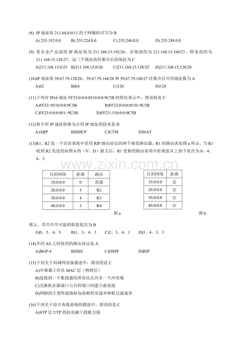 2011年3月全国计算机等级考试四级网络工程师真题及参考答案.doc_第2页