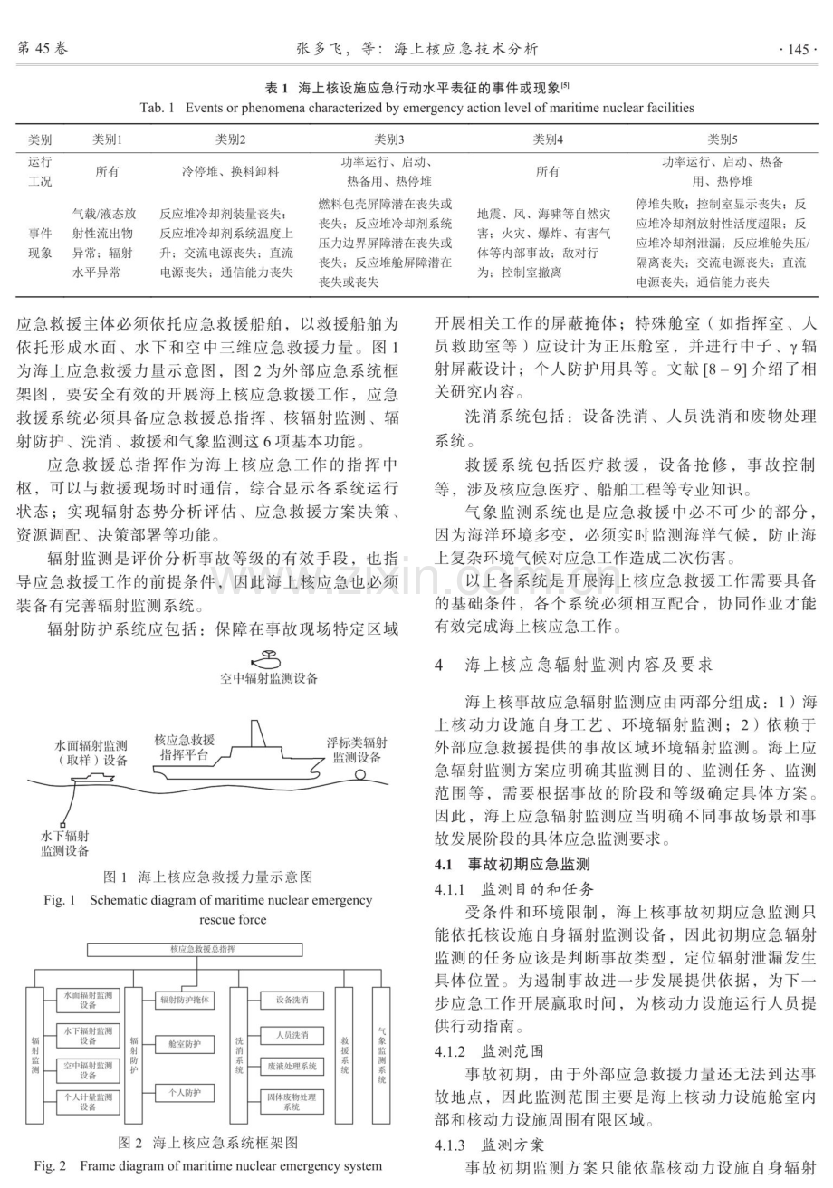 海上核应急技术分析.pdf_第3页