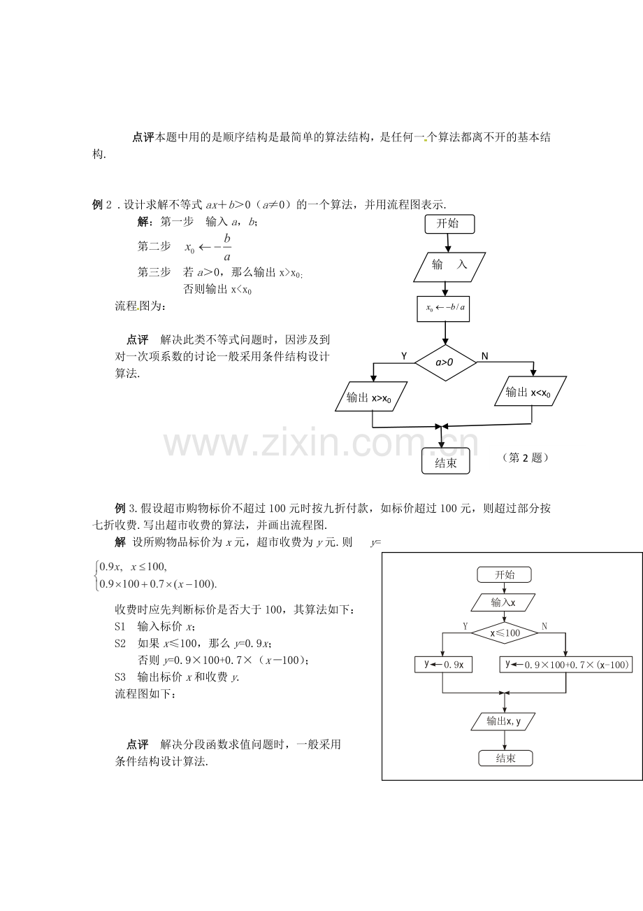 【高考冲刺押题】2013高考数学三轮-基础技能闯关夺分必备-流程图(含解析).doc_第2页