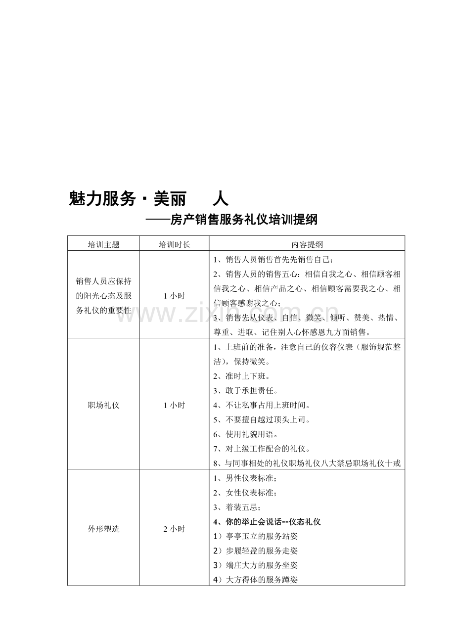 房产销售服务礼仪培训提纲(1).doc_第1页