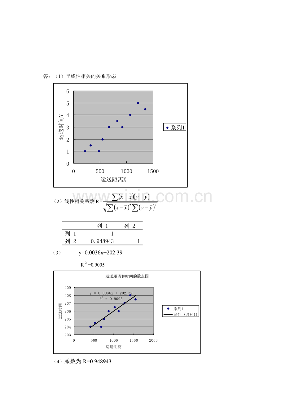 回归分析、时间序列及统计指数.doc_第2页