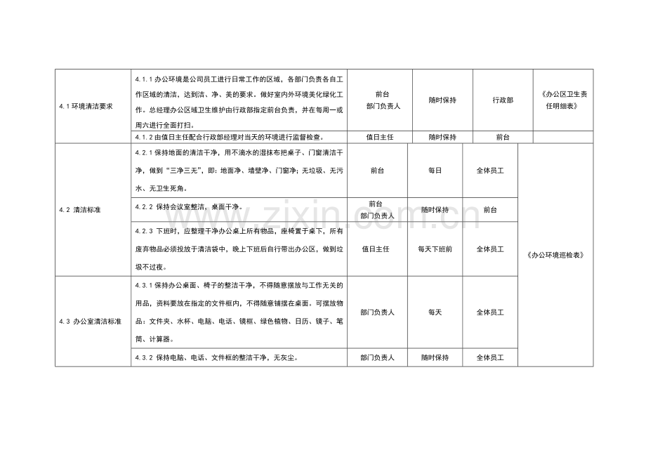 11办公环境管理制度.doc_第2页