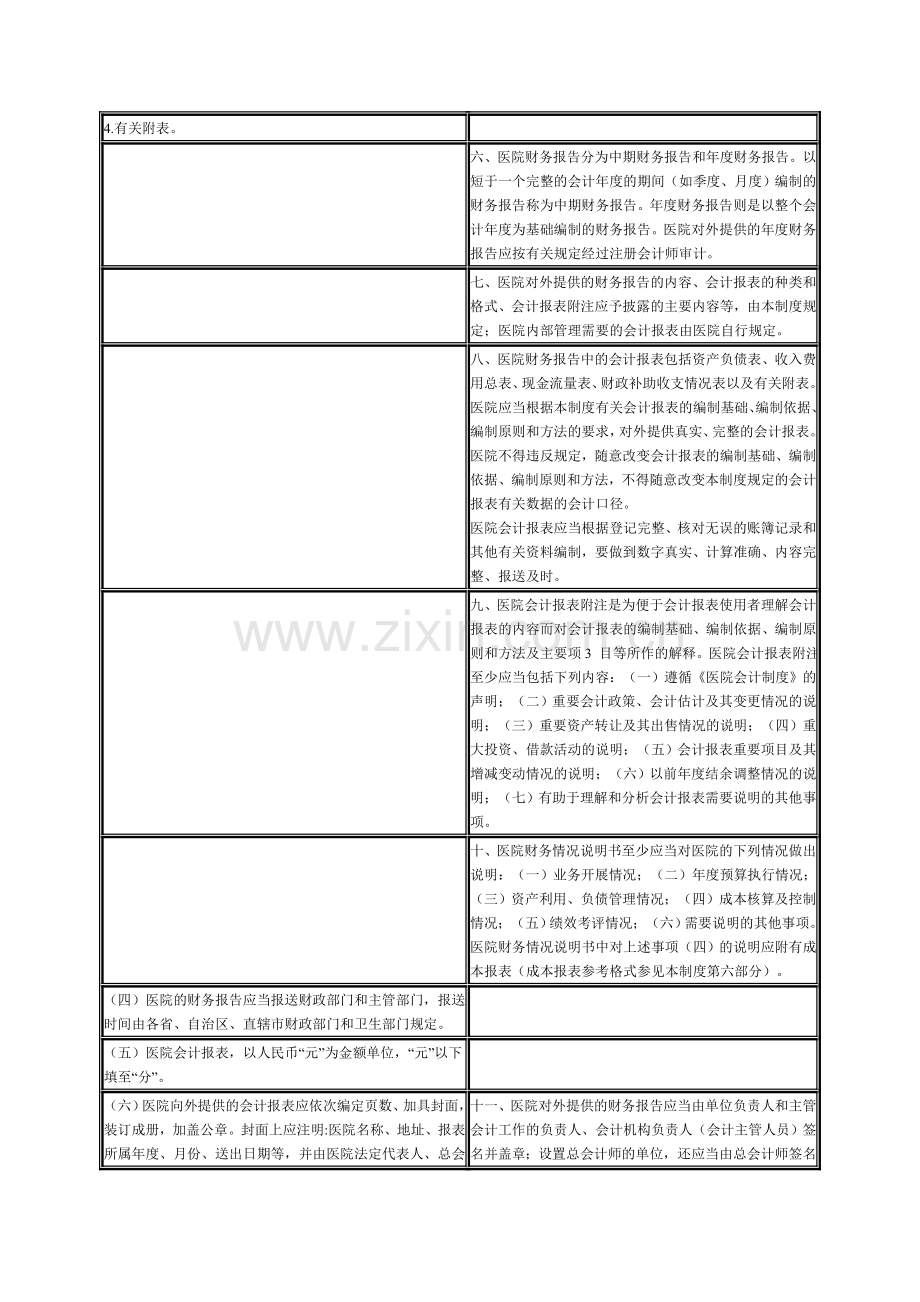 医院会计制度新旧对比.doc_第2页