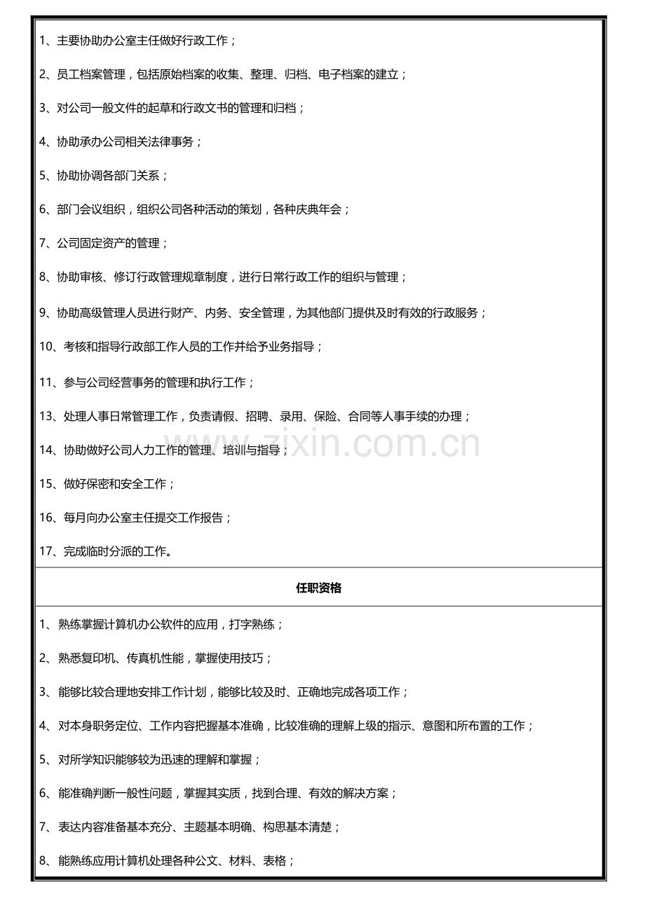 办公室主任岗位描述与工作内容.doc_第3页