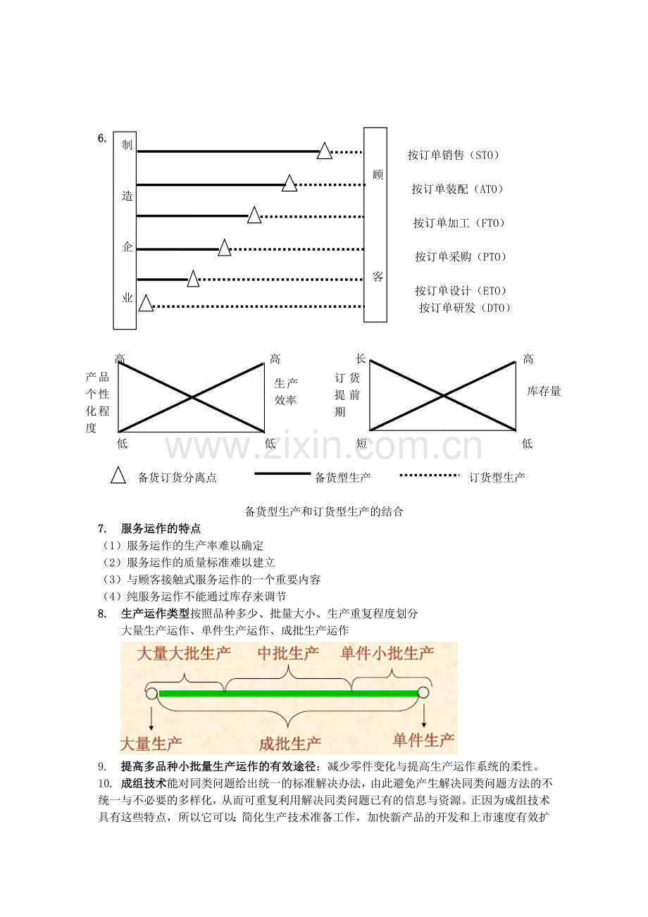 生产运作复习整理.doc_第2页